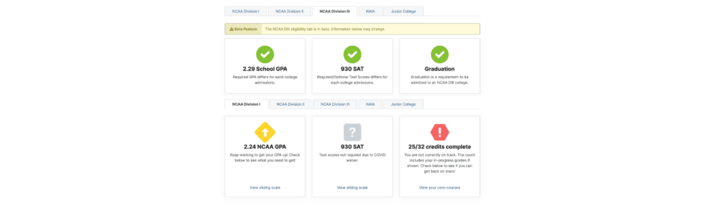 ncaa-core-gpa-how-it-s-different-from-your-school-gpa-honest-game